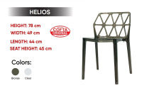 Model: HELIOS