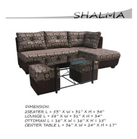 Model: SHALMA