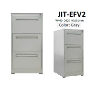 Model: JIT EFV2