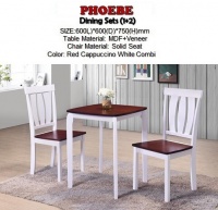 Model: PHOEBE (2's)