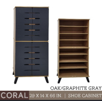 Model: CORAL